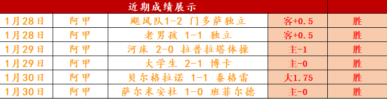 馬德里競技,戰平萊萬特,格列茲曼建,Pg电子试玩模拟器,Pg电子试玩模拟器app,Pg电子试玩模拟器官网,Pg电子试玩模拟器下载,Pg电子试玩模拟器入口