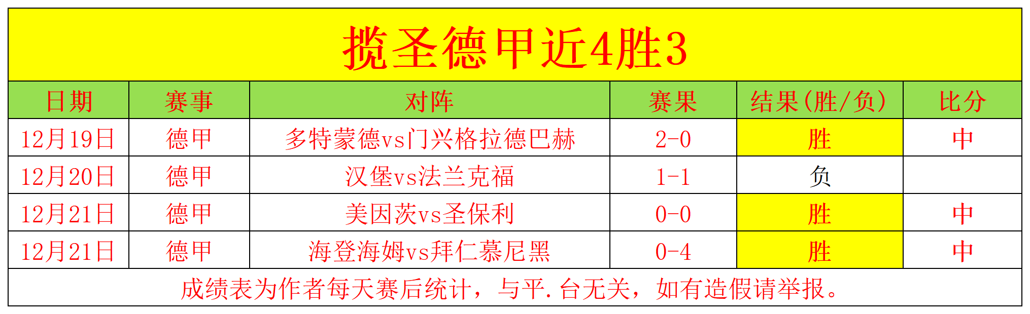 馬德里競技,戰平萊萬特,格列茲曼建,Pg电子试玩模拟器,Pg电子试玩模拟器app,Pg电子试玩模拟器官网,Pg电子试玩模拟器下载,Pg电子试玩模拟器入口