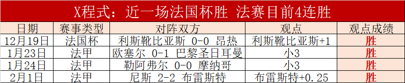 英超赛事前,利物浦表现,稳健,Pg电子试玩模拟器,Pg电子试玩模拟器app,Pg电子试玩模拟器官网,Pg电子试玩模拟器下载,Pg电子试玩模拟器入口