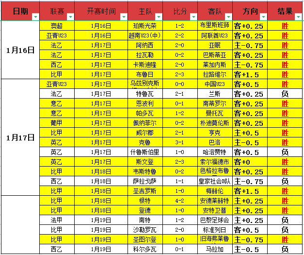 英超赛事前,利物浦表现,稳健,Pg电子试玩模拟器,Pg电子试玩模拟器app,Pg电子试玩模拟器官网,Pg电子试玩模拟器下载,Pg电子试玩模拟器入口