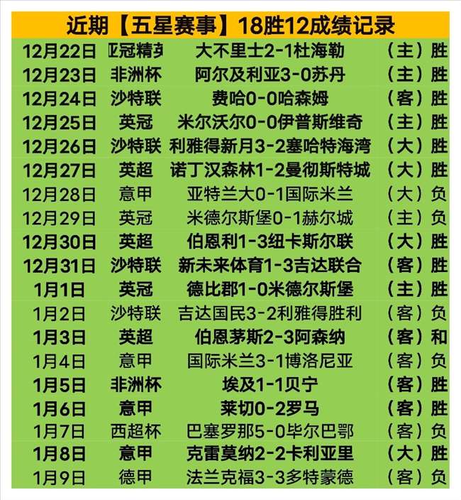 卡馬文加即,将转会至皇,担纲雷恩中,Pg电子试玩模拟器,Pg电子试玩模拟器app,Pg电子试玩模拟器官网,Pg电子试玩模拟器下载,Pg电子试玩模拟器入口