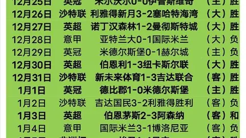 Pg电子试玩模拟器